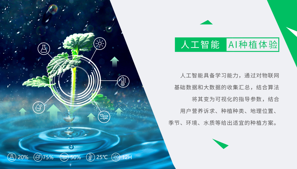 人工智能