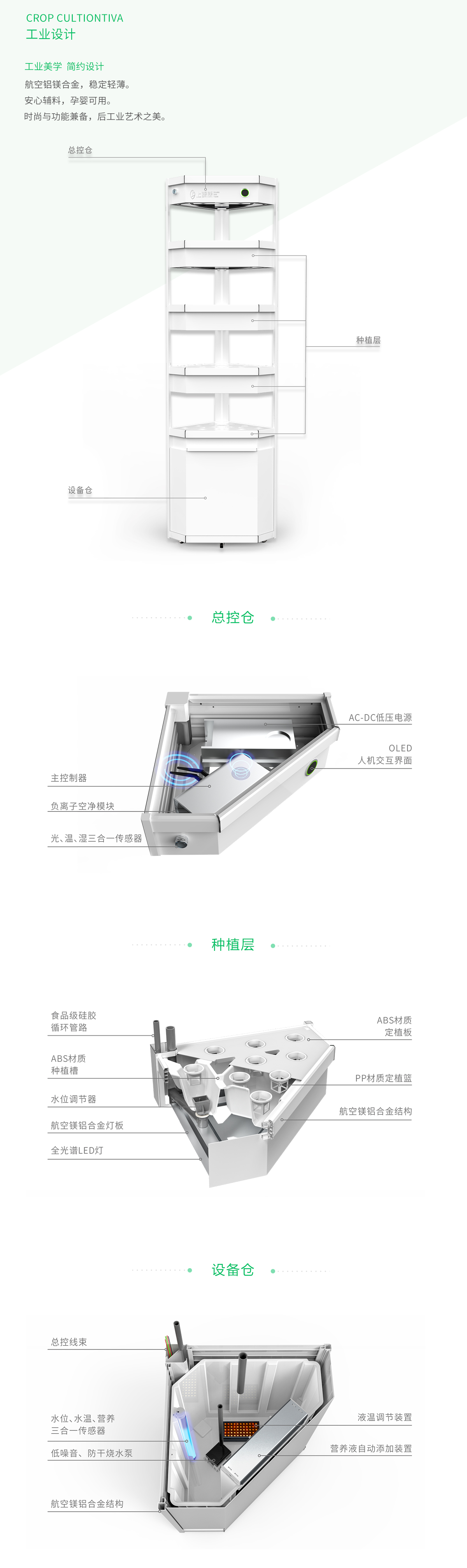 工業(yè)設(shè)計(jì)